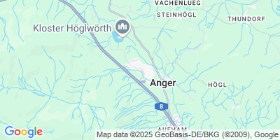 Anger