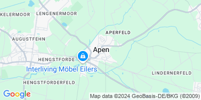 Apen