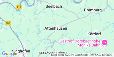 Attenhausen
