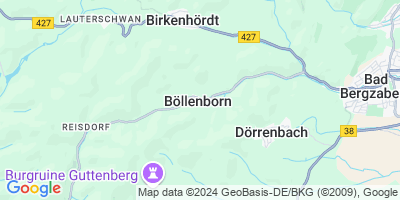 Böllenborn