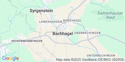 Bachhagel