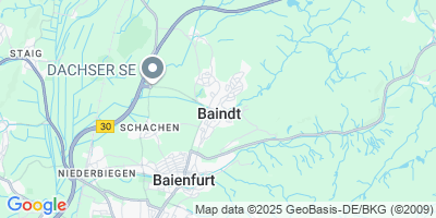 Baindt