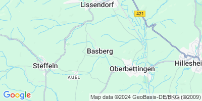 Basberg
