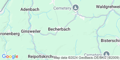 Becherbach