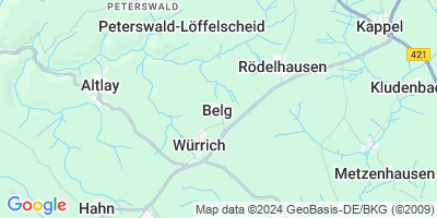 Belg