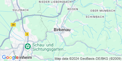 Birkenau
