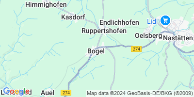 Bogel