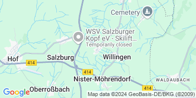 Bretthausen