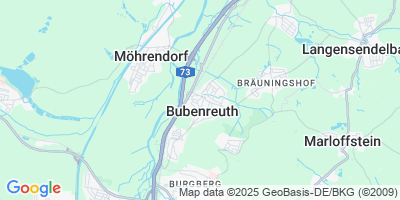Bubenreuth