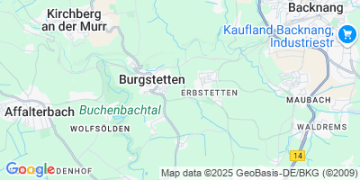 Burgstetten
