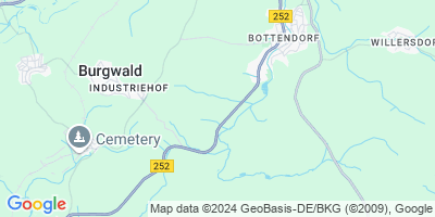 Burgwald