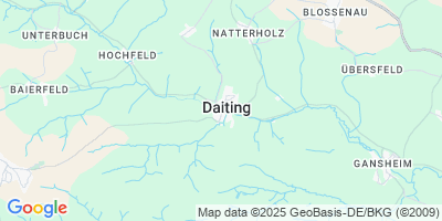 Daiting