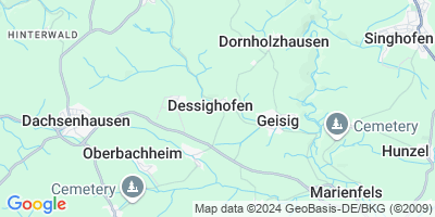 Dessighofen