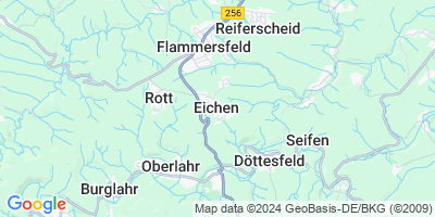 Eichen