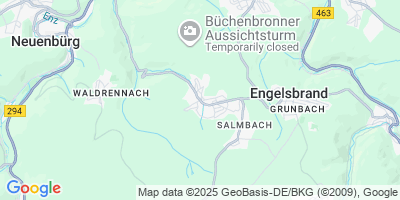 Engelsbrand