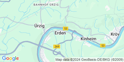 Erden