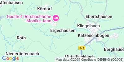 Ergeshausen
