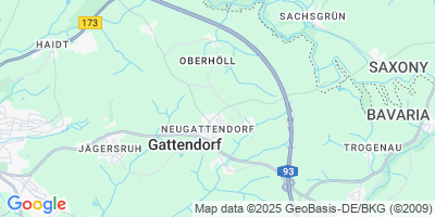 Gattendorf
