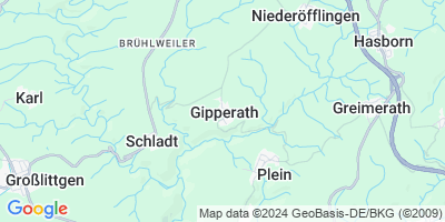 Gipperath