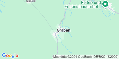 Gräben