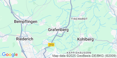 Grafenberg
