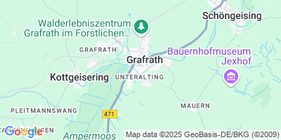 Grafrath