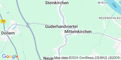 Guderhandviertel