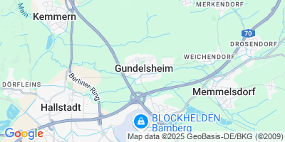 Gundelsheim