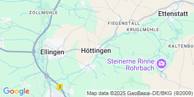 Höttingen