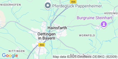 Hainsfarth