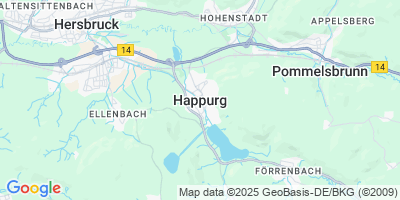 Happurg