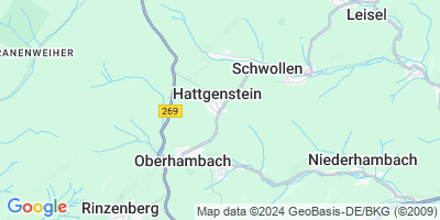 Hattgenstein