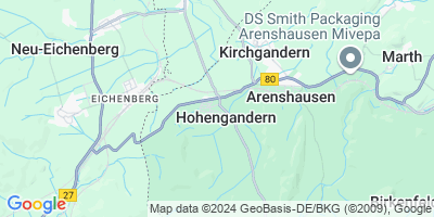 Hohengandern
