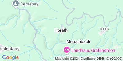 Horath