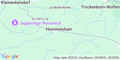 Hummelshain