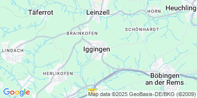 Iggingen