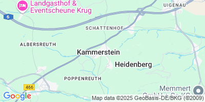 Kammerstein