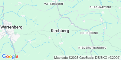 Kirchberg