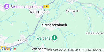 Kirchehrenbach
