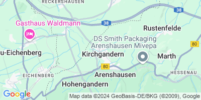 Kirchgandern