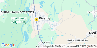 Kissing