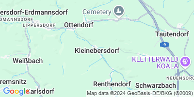 Kleinebersdorf