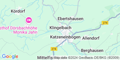 Klingelbach