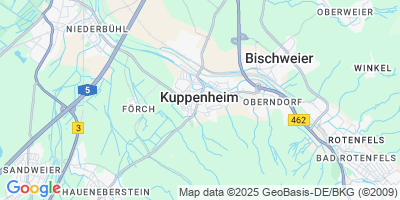 Kuppenheim