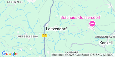 Loitzendorf