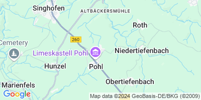 Lollschied