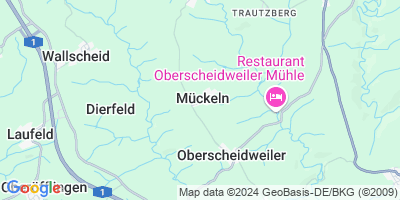Mückeln