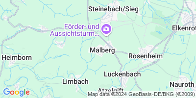Malberg
