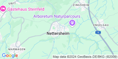 Nettersheim