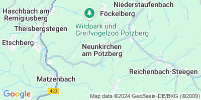 Neunkirchen am Potzberg